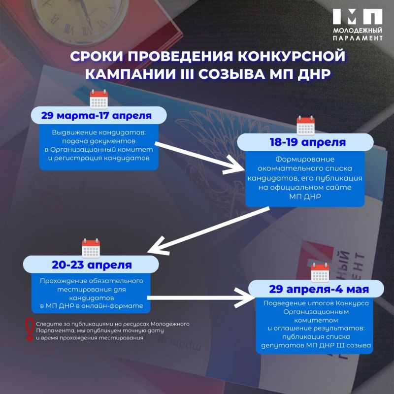 ������� � ��������� ��������� ��� III ������ ��� ���������