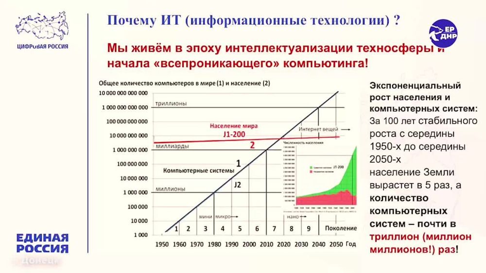 ������ ������ �������� ��-������