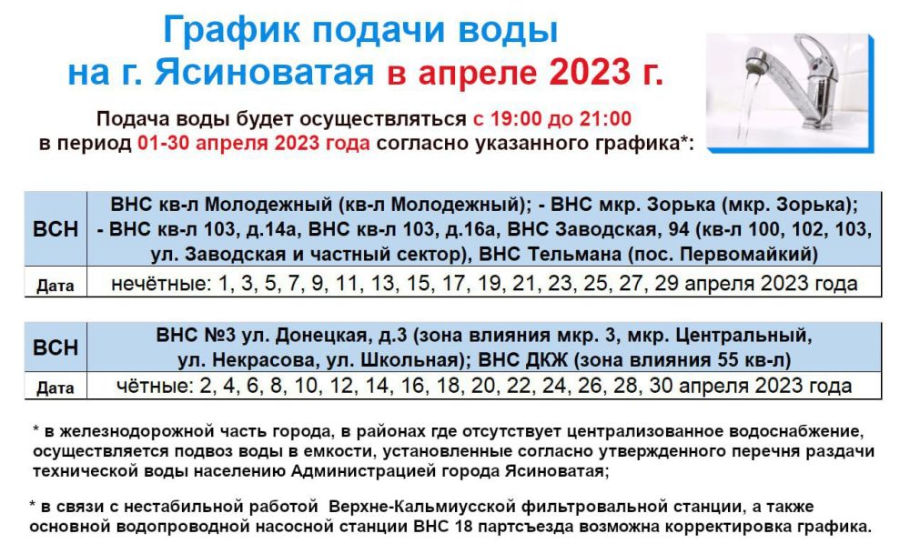 ������ ������ ���� � ������ ���������� �� ������ 2023 �