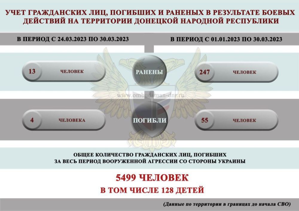 � ��� ������� 4 ��������, ������� �������� 13