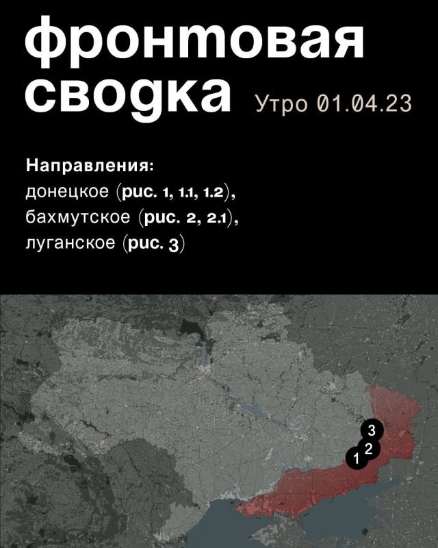 WarGonzo: ��������� ������ �� ���� 01.04.2023