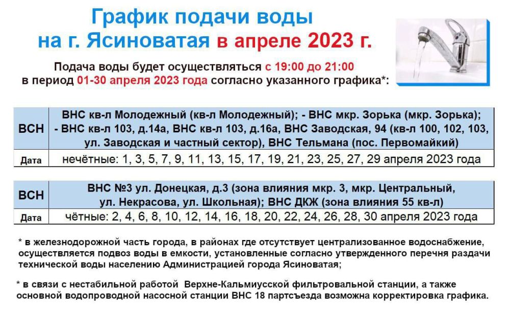 ������ ������ ���� �� �. ���������� � ������ 2023 �