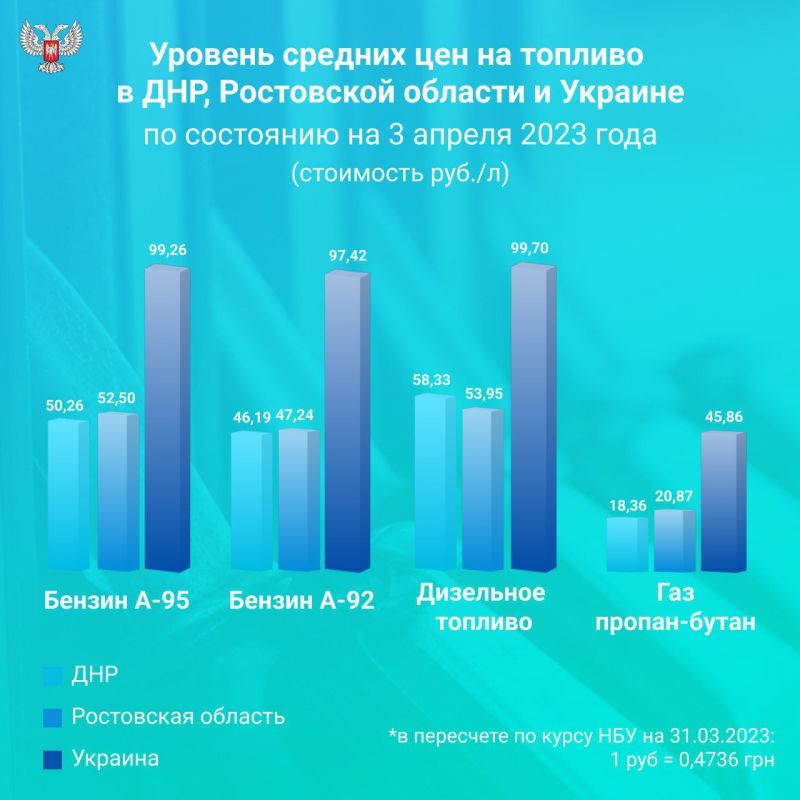 ������� ������� ��� �� ������� � ���, ���������� ������� �� � ������� �� ��������� �� 3 ������ 2023 ����