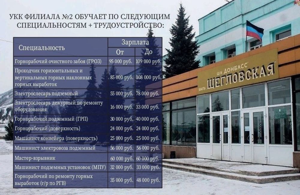 ������� �������� �������� ������� N2 "��������������� �������" ��� �������� ���������������� �����" �������� �������� �������������� � ������������ ������������ ���������������