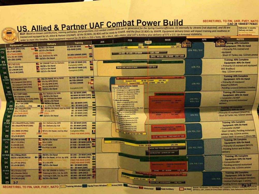 �������� ������ �� ������ ��������� ���������� � ��������������� ����������� ��� � The New York Times �� ������� �� ����������� �����-��������� ��������� ������� �����