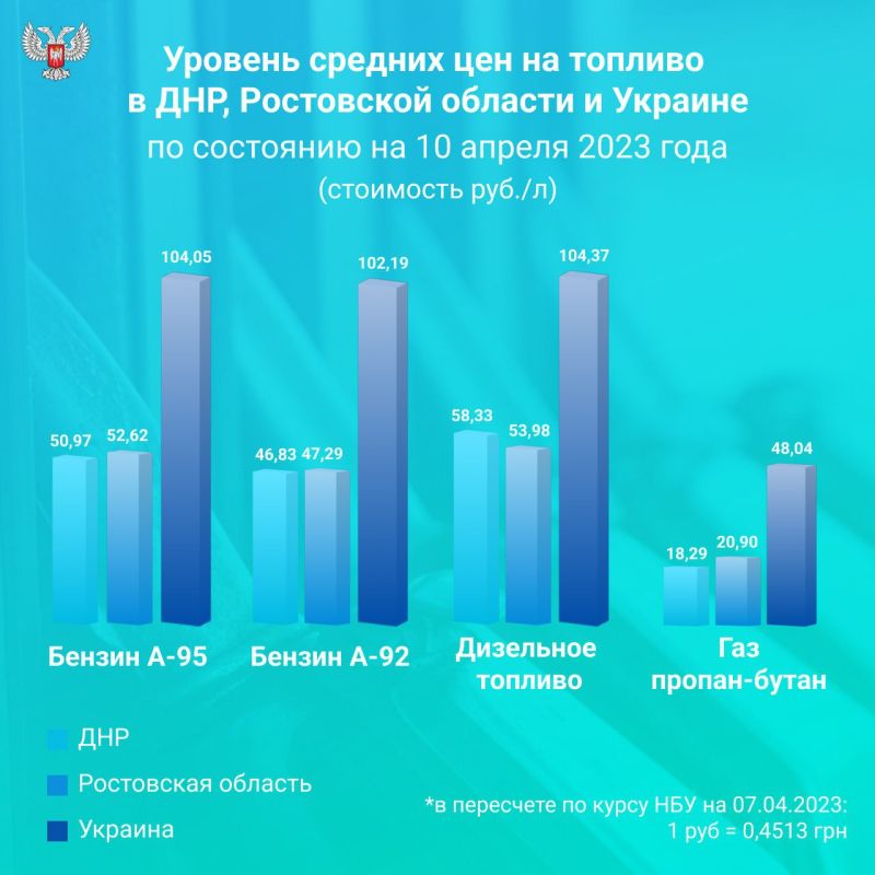 ������� ������� ��� �� ������� � ���, ���������� ������� �� � ������� �� ��������� �� 10 ������ 2023 ����