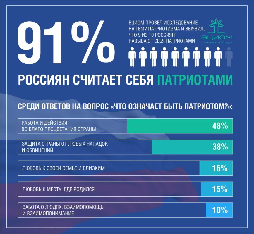 ����� �����: ��������, ����������� �� ����������� ������������ ������� ������ ������ ������ � ����������� ���� ������, ������ ����� � ������� �������� � ����� � ������