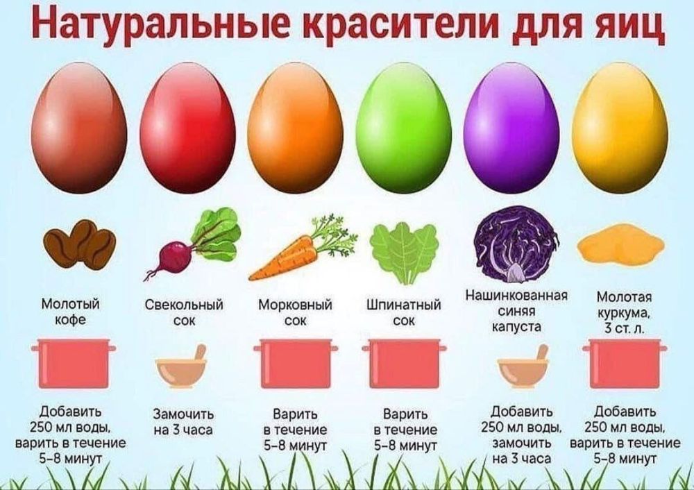 #���_���������. ��� ����� �������� ������������� ��������� ��� ������ ���