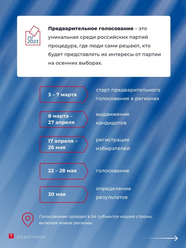 �������� ����������� ����������� �� ��������������� ����������� "������ ������"