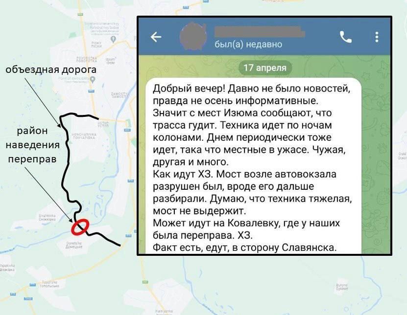 ��� ������������� ������� � ������� ���������