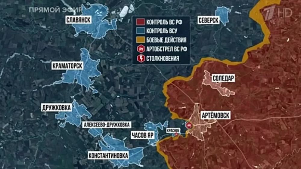 ���������� �������������, ������ ����������, �������� �� ����������