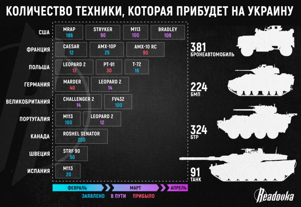 ��� ������ ������ ������� ��������� (������), �������� ���������� ���������������� � �������� ��������, ������ ��� ��� ��� ����� �� �����