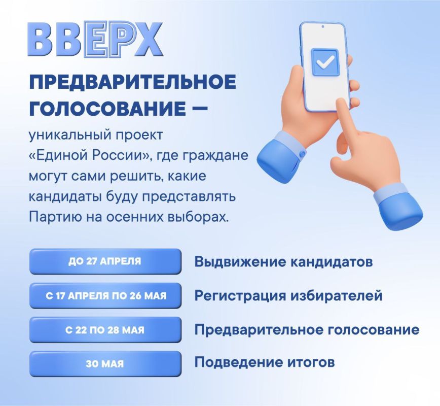 ������ ��������: ��������������� ����������� � ���������� ������ ������� ������, ��� �������� ����� ���� ������, ��� ����� ������������ �������� ������ �� ������� �������