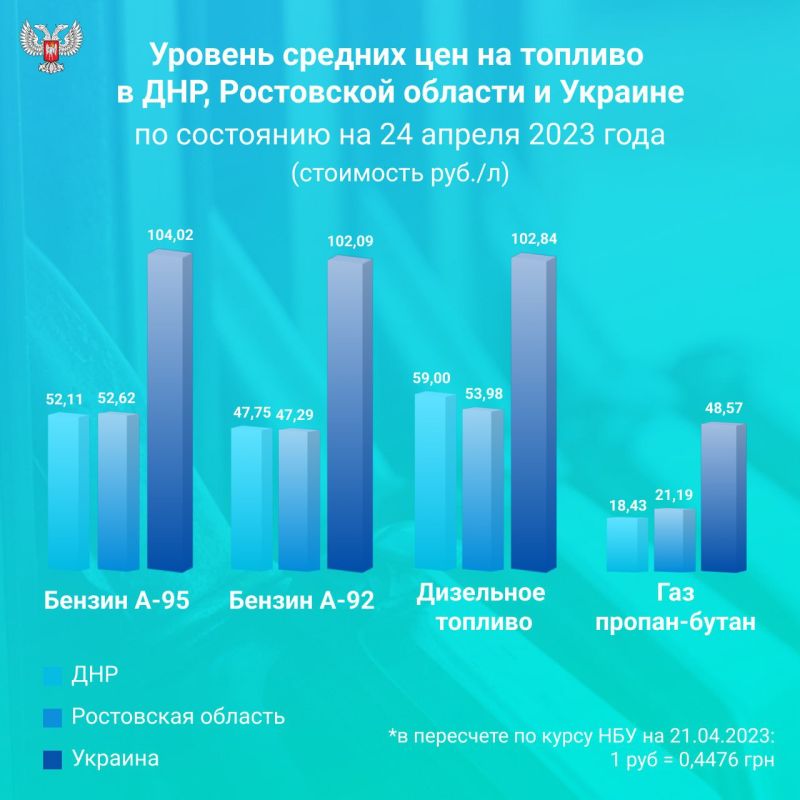 ������� ������� ��� �� ������� � ���, ���������� ������� �� � ������� �� ��������� �� 24 ������ 2023 ����
