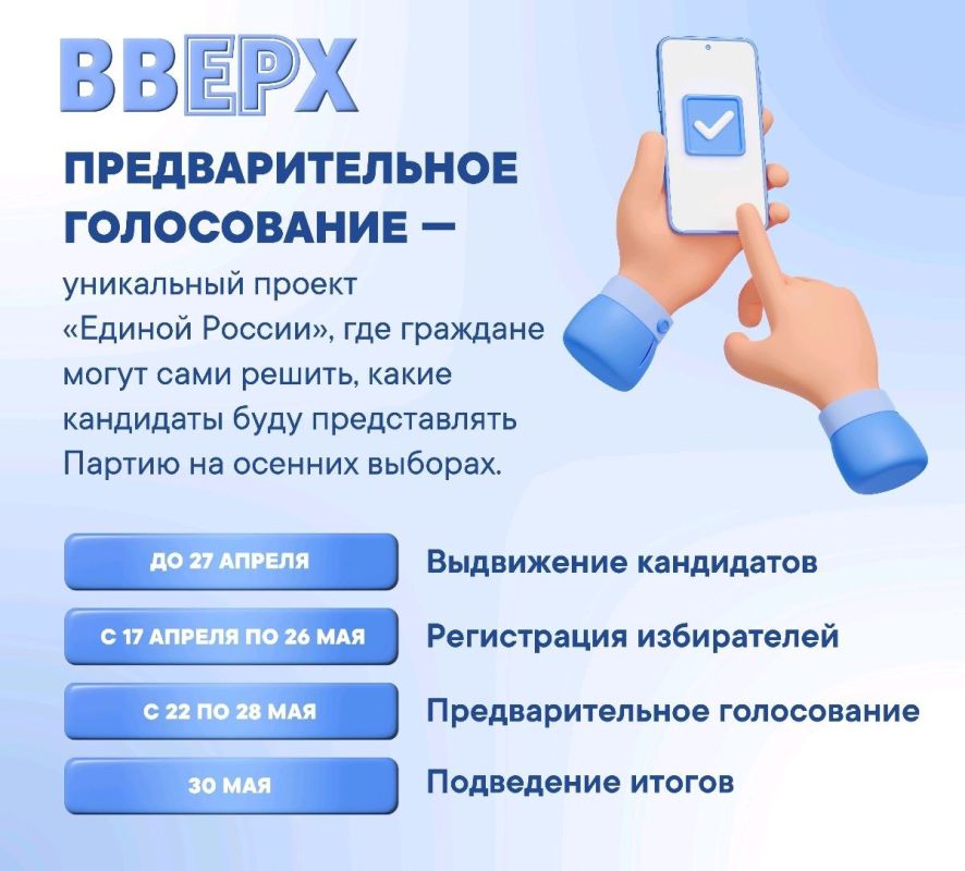 ����� �����: ��������������� ����������� � ���������� ������ ������� ������, ��� �������� ����� ���� ������, ��� ����� ������������ �������� ������ �� ������� �������