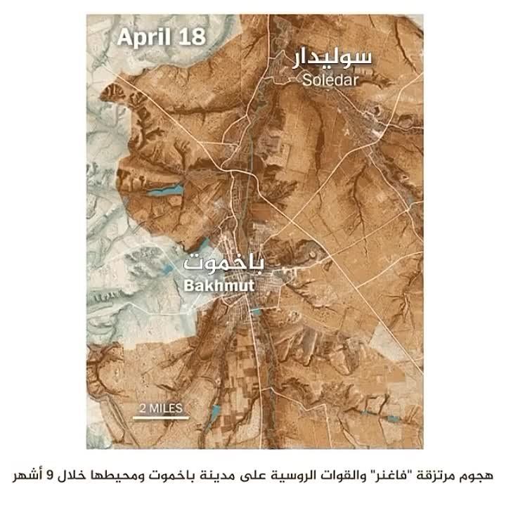 �������� ���� �� ������ � ������� �������� ����