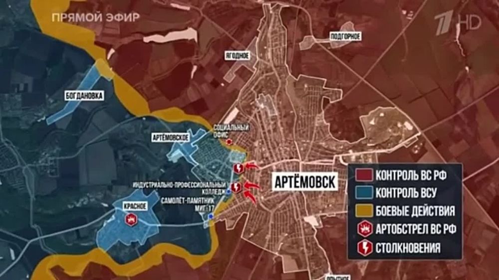 ��������� ���� ��������: