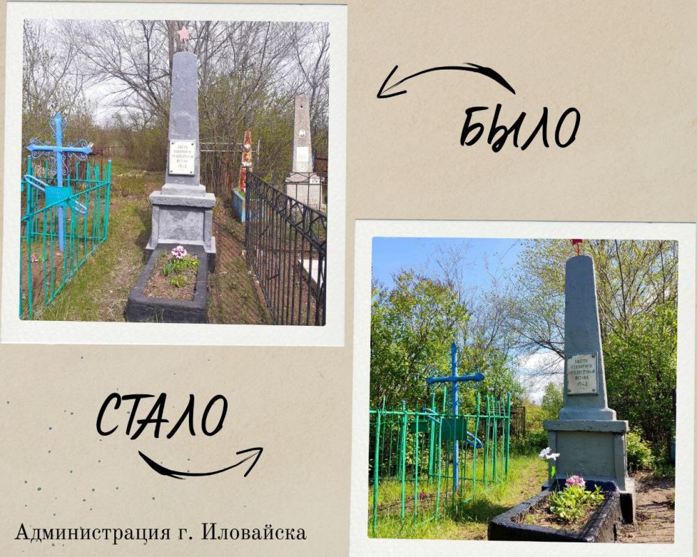 ������ ��������: ������������ ������� � ������� ����� ����������, ���������� � ����� � ���� ������ ����������� � ���� ����� ������ � ���������, ��������� ���� ��� ���� ����� � ���� ������� ������������� �����