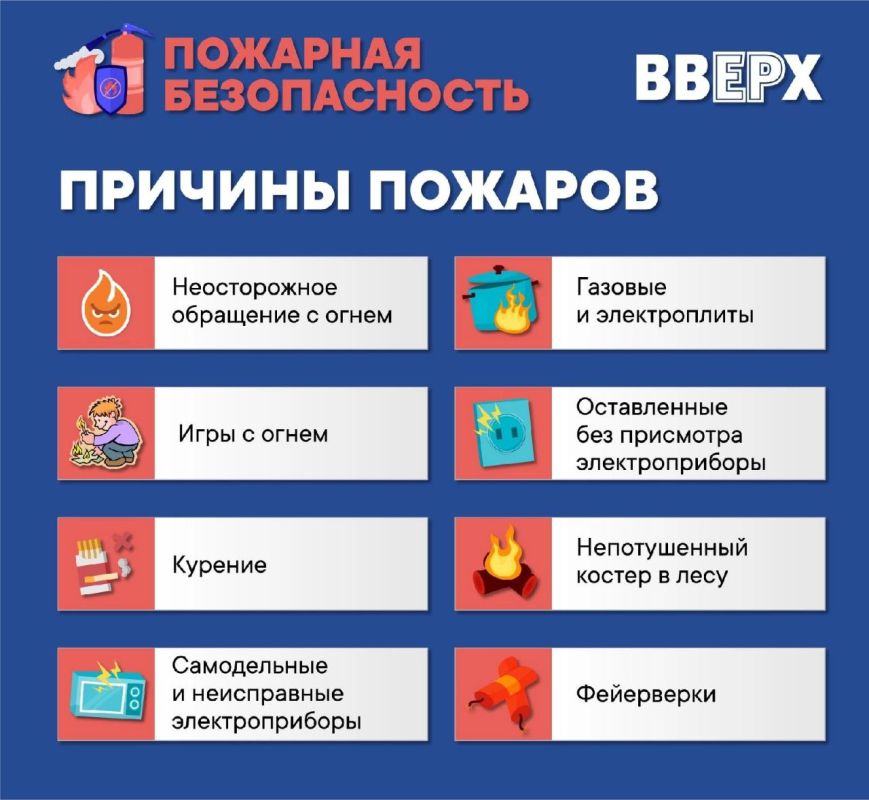 ��������� ��������: 30 ������ ����������� ���������� ���� �������� ������