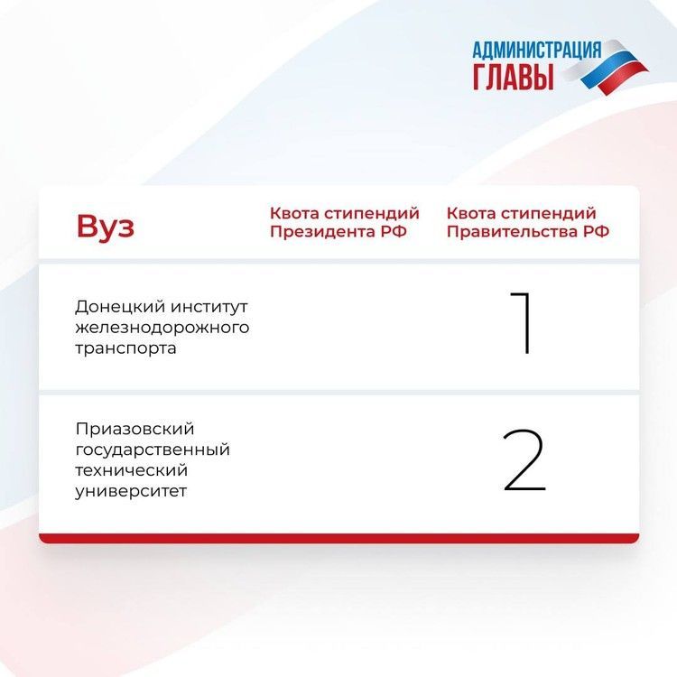 ����� ��� �������� ����� �� ��������� ��������� ���������� ������ � ������������� ��