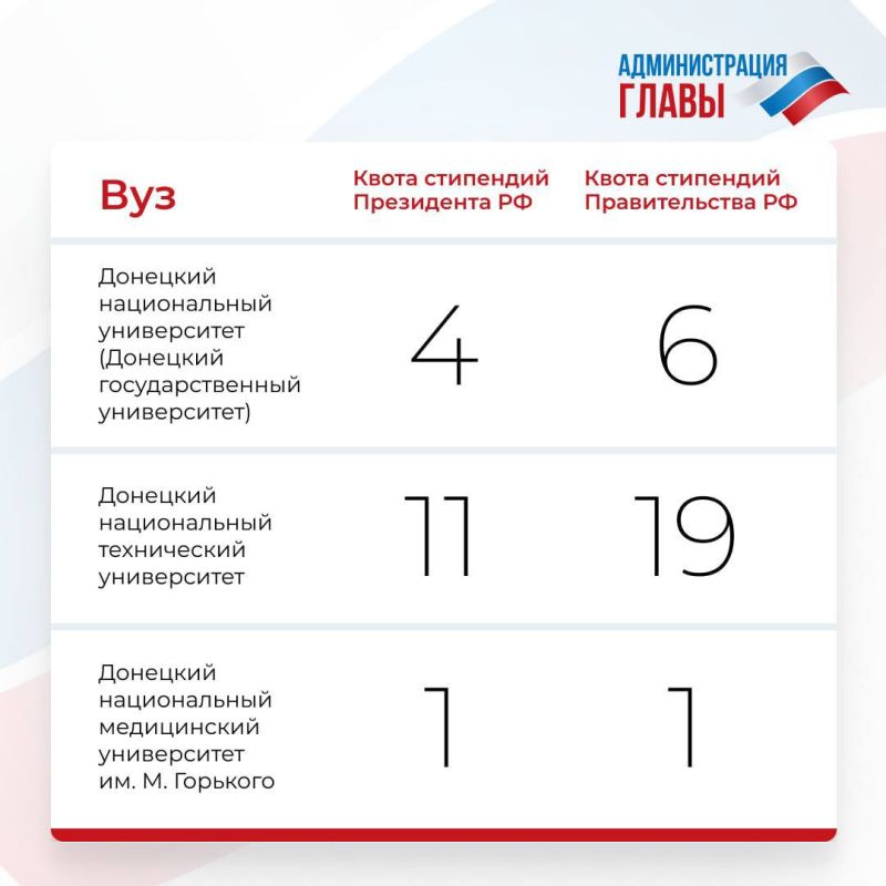 ���. ����� ��� �������� ����� �� ��������� ��������� ���������� �� � ������������� ��