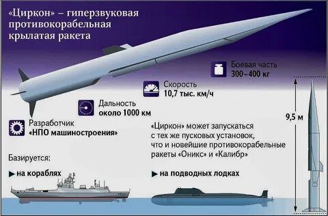 ������ ��������� ���������� �����, ����������� ������� � ���������� ���������, ���� �������� �������� ���������� ���������� �������� ����������