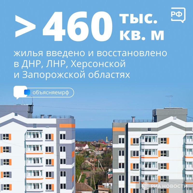������ �� ������ ��� ������ 2023 ���� � ����� �������� ����� ����� 67 ���. ��. � ����� � ������������ ��������������� � ������� ���� ����� �������� 393,2 ���. ��. �