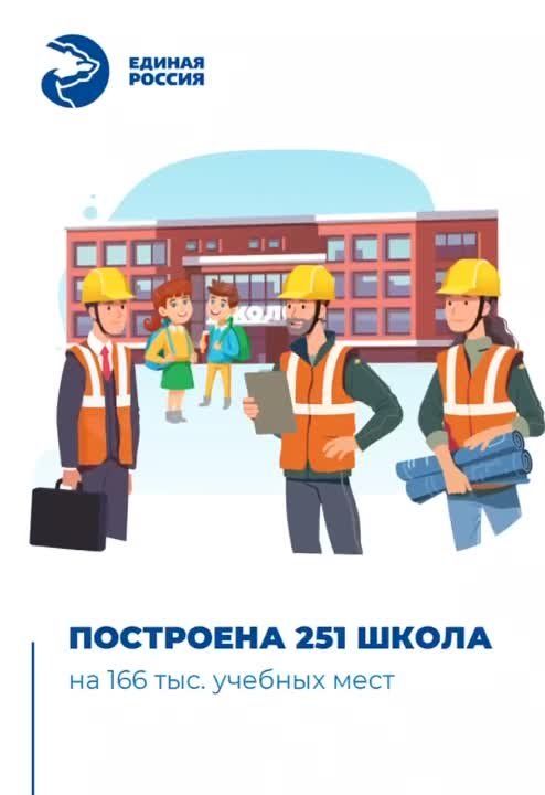 �������� ������: ���������� ��������� ���������� �������� ������������ ������������ � ������ ������� ������