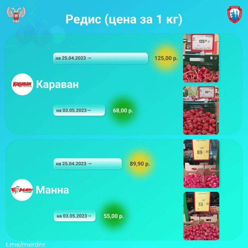 � ����������������� ��� ������� ���������� � �������� ����� ����������