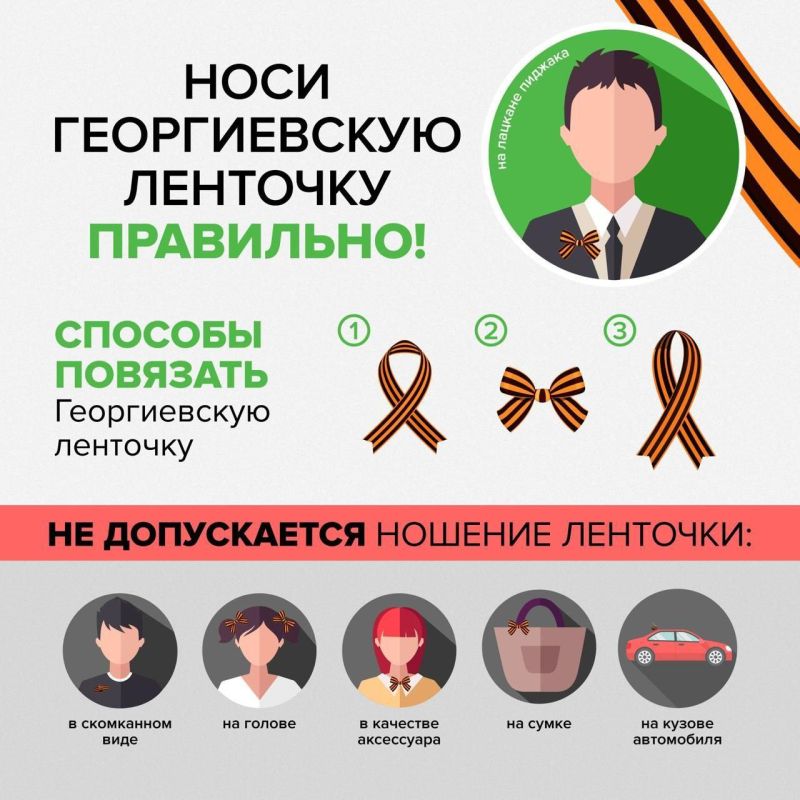 ������ ��������: ������������ ����� � ��� ������� ��������� ������ ������ ���������� �������, ���������� ����� � ����������� ������, ����������������� ��� ������ ���� �������