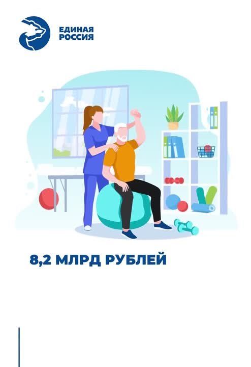 �������� ������: ������ � ������������� ����, ����� �������������, ����������� �����, ��������� ����� � ������ ������