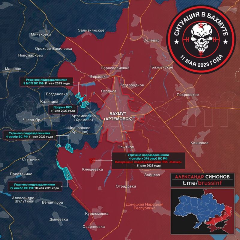 ������ ����������: ����� ���������� � ������� � �� ������� �� ������� ������ �� @brussinf