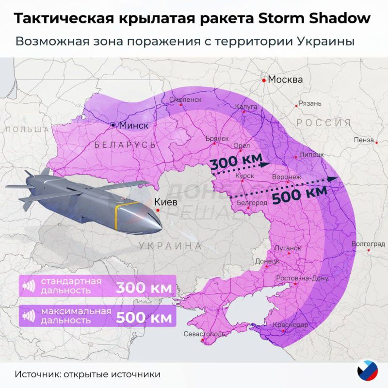 � ��������.. ���� ��������� ���������� �����, ������������ ���