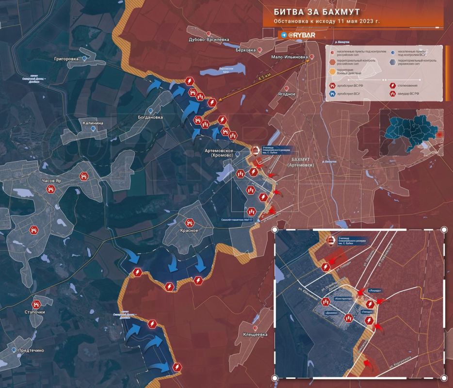 ������ ����������: ��� ����� �� @rybar � �������� � �����, ��� �����, �� ������-������ �� ������� ������ ��� ������ ������������