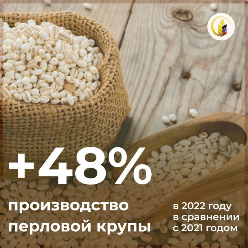 #���_�_������. ������������ �������� ����� � ��� �� 2022 ��� ������� �� 48% � ��������� � 2021 �����