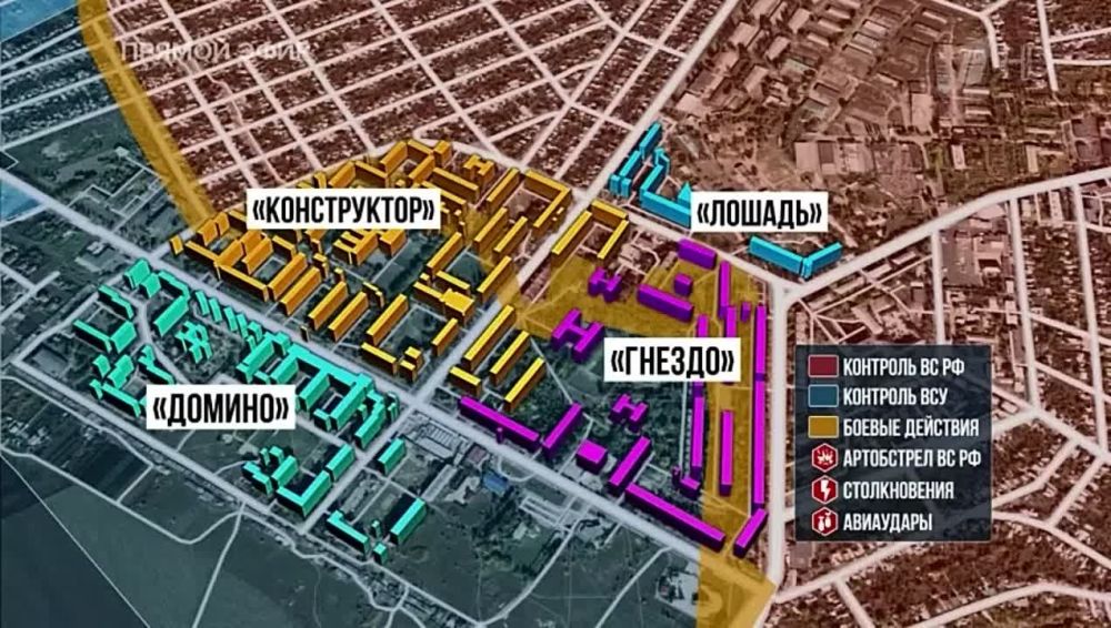 ������� ����� ��������� � �������� � ����������: