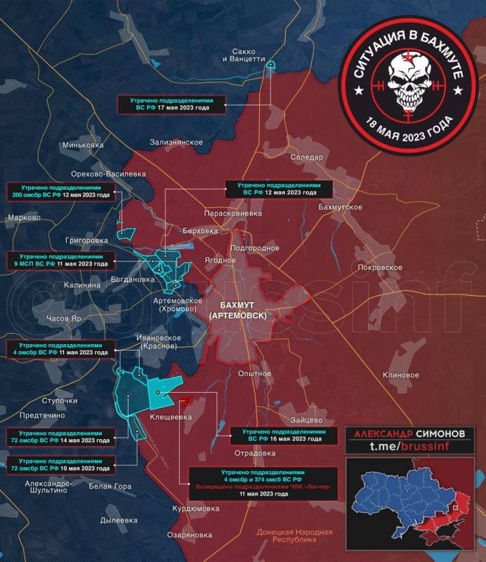 ������ ����������: ����������� ������ ����������� � ������ �� ��������