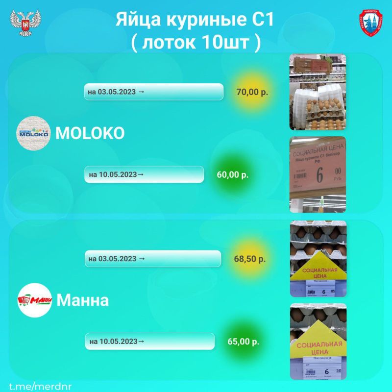 ������������� ����������������� ��� ������� ��������� ���������� � �������� ����� ����������