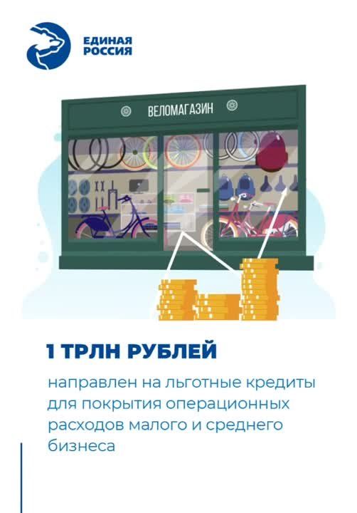 ������ ��������: �������� �������, ��������� ���������� �������� � ������ �������� ��������