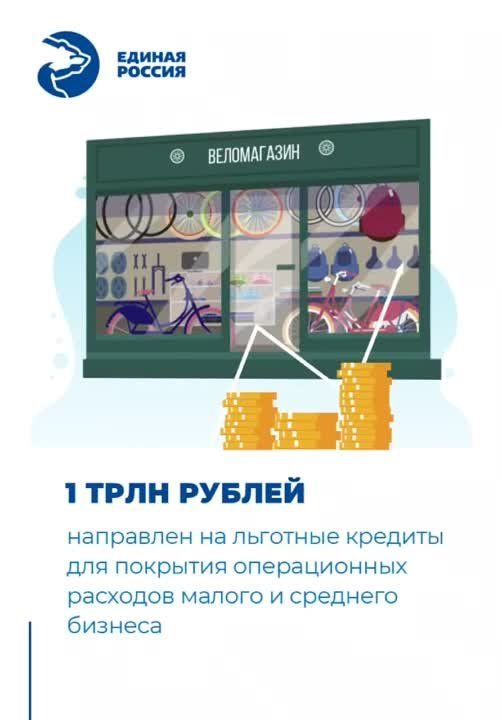 ���� ������: �������� �������, ��������� ���������� �������� � ������ �������� ��������