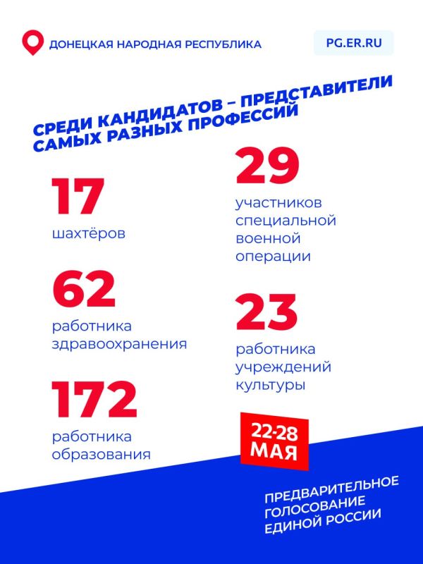 ���� ��������: 1295 ���������� ���������������� ��� ������� � ��������������� ����������� ������ ������, ��� �������, �������, �����, �������������� - ����� ������� � ����� ������ 24