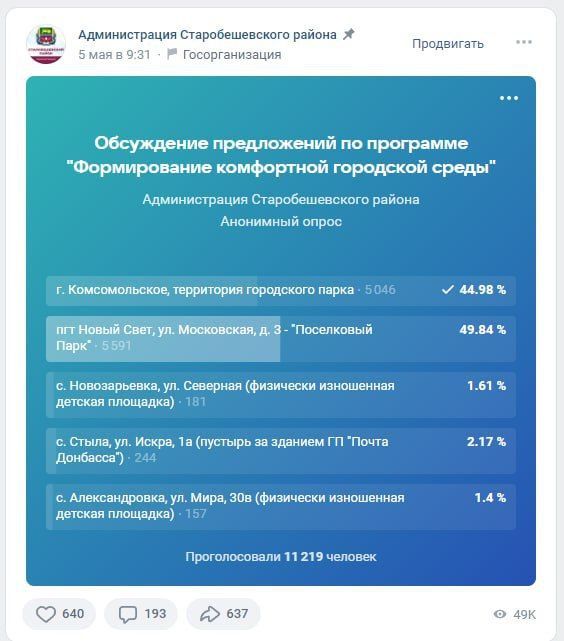 � ������ � 5 �� 25 ��� 2023 ���� ������������ �� ����������� �������� ������������� ��������������� ������ ���������� �����...