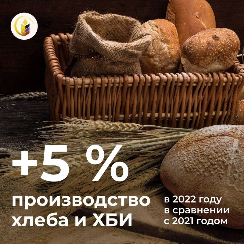 #���_�_������. ������������ ����� � ������������� ������� ������������� �������� �� 2022 ��� � ��� ����������� �� 5% �� ��������� � 2021-� �����