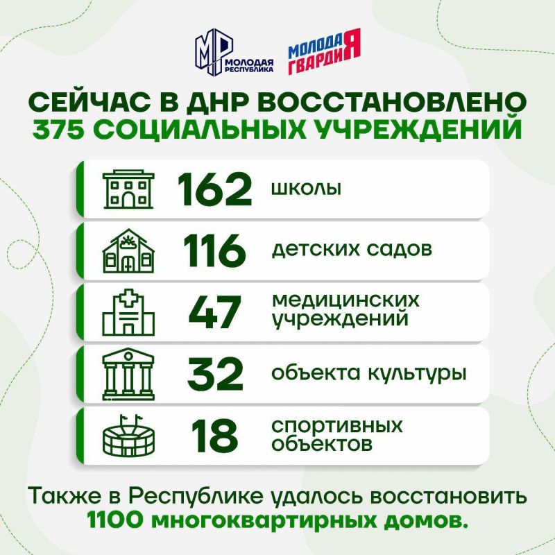 ��������� ��� ���������� ��������������� ��� ��������� �������� ��