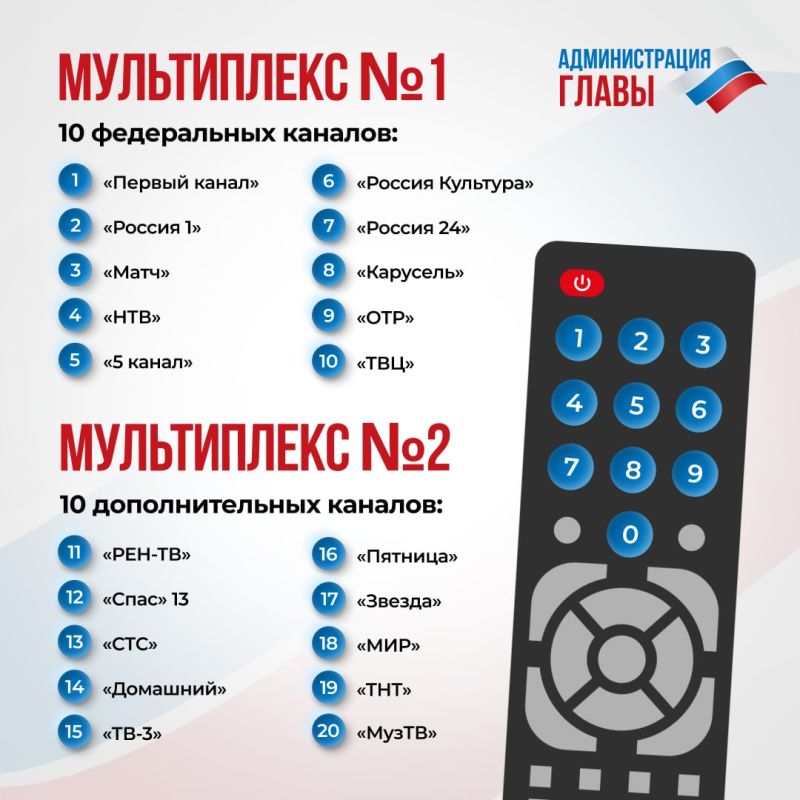 ��������� ��������: � 1 ���� � ��� �������� ����������� ����� � ����������� ������������� ���������� ������� �� �������� ������������� �������