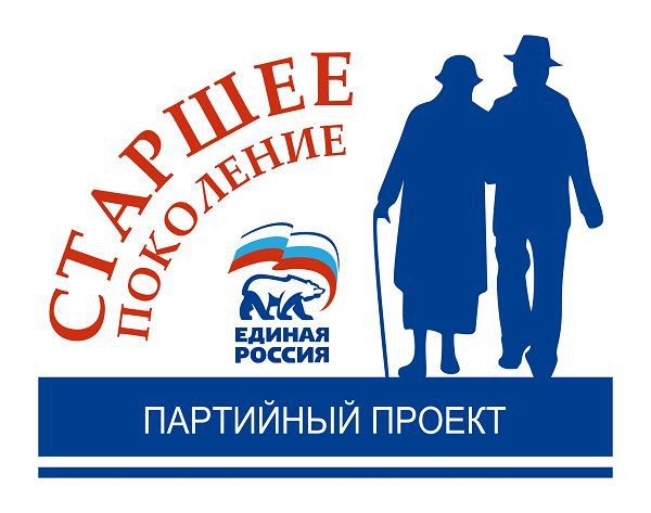 ������ ��������: ������� ������� ������� ��������� ����������� ��������� ������ �������� ���������