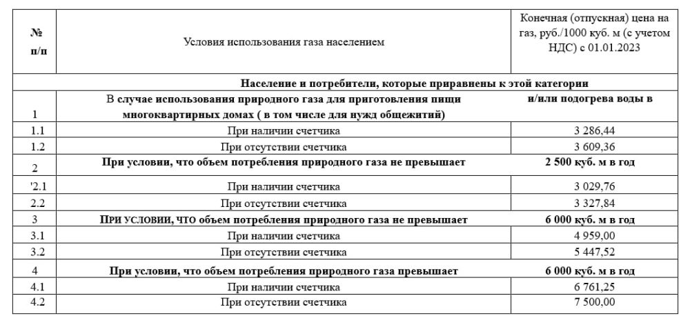 ��������������� ������� ����������ǻ �����������