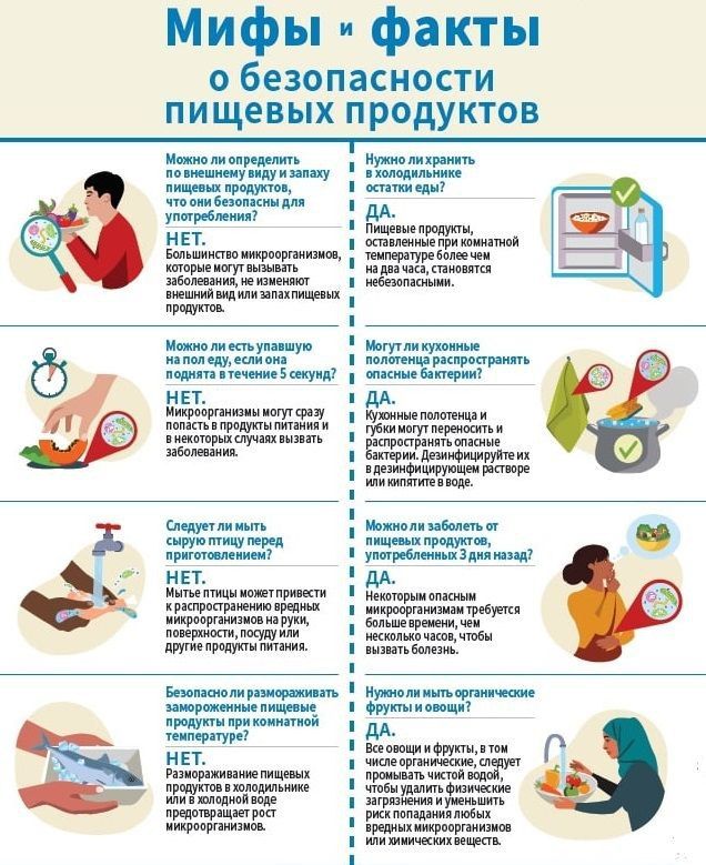 #�������������. 7 ���� ���������� ��������� ���� ������������ ������� ���������