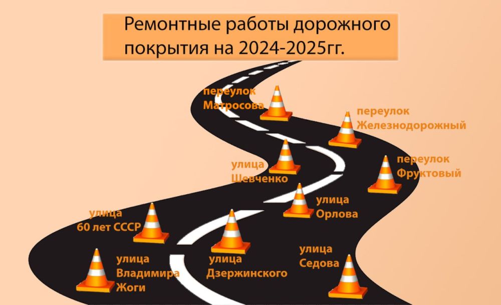 ���������� ��������: �� 2023�. ������������ ����������� ������: