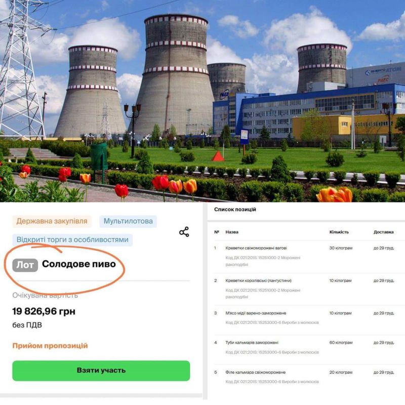 ����� ��������, �������������� �� ������� �� ������ ������������� ����� �� ���������� � ���������� ��� �����������, ����� ������� ������